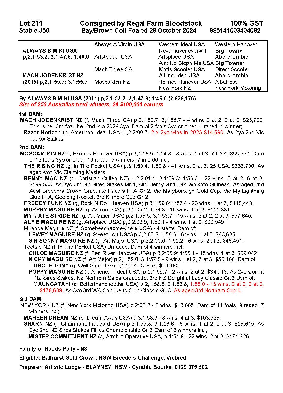 L211 - Australian Pacing Gold