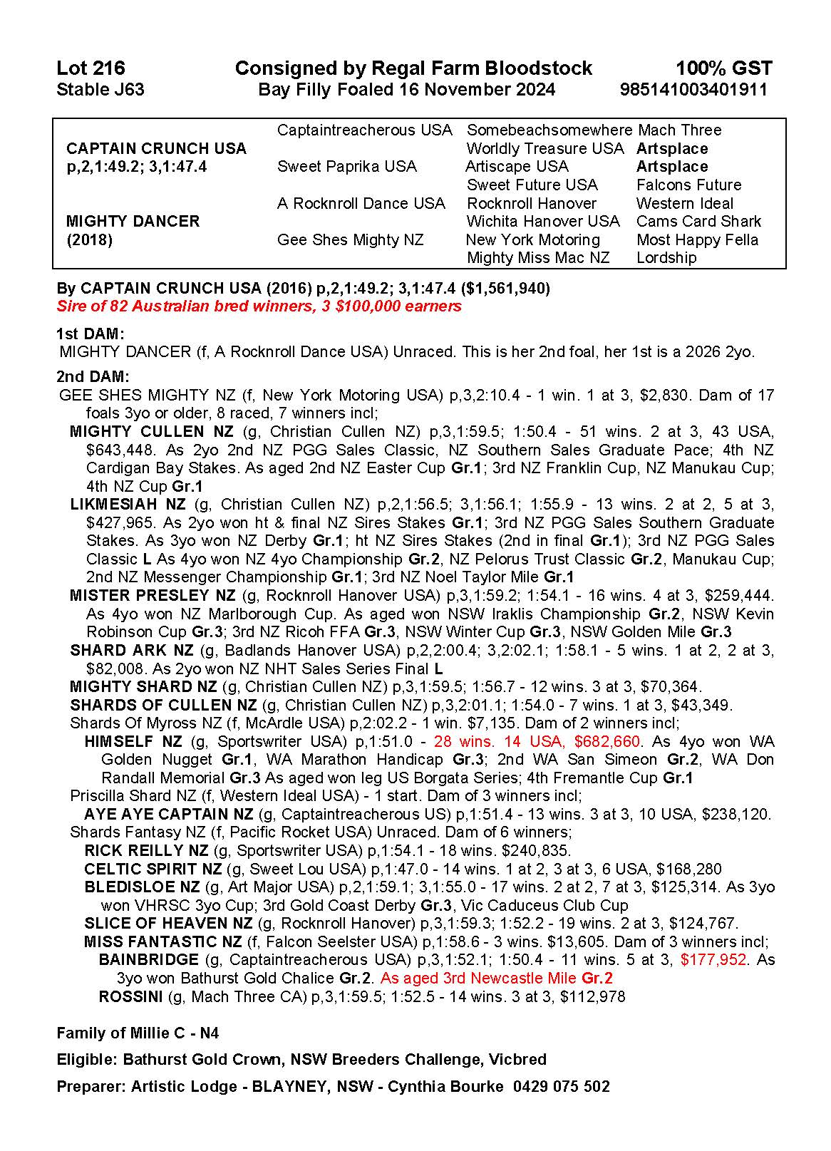 L216 - Australian Pacing Gold