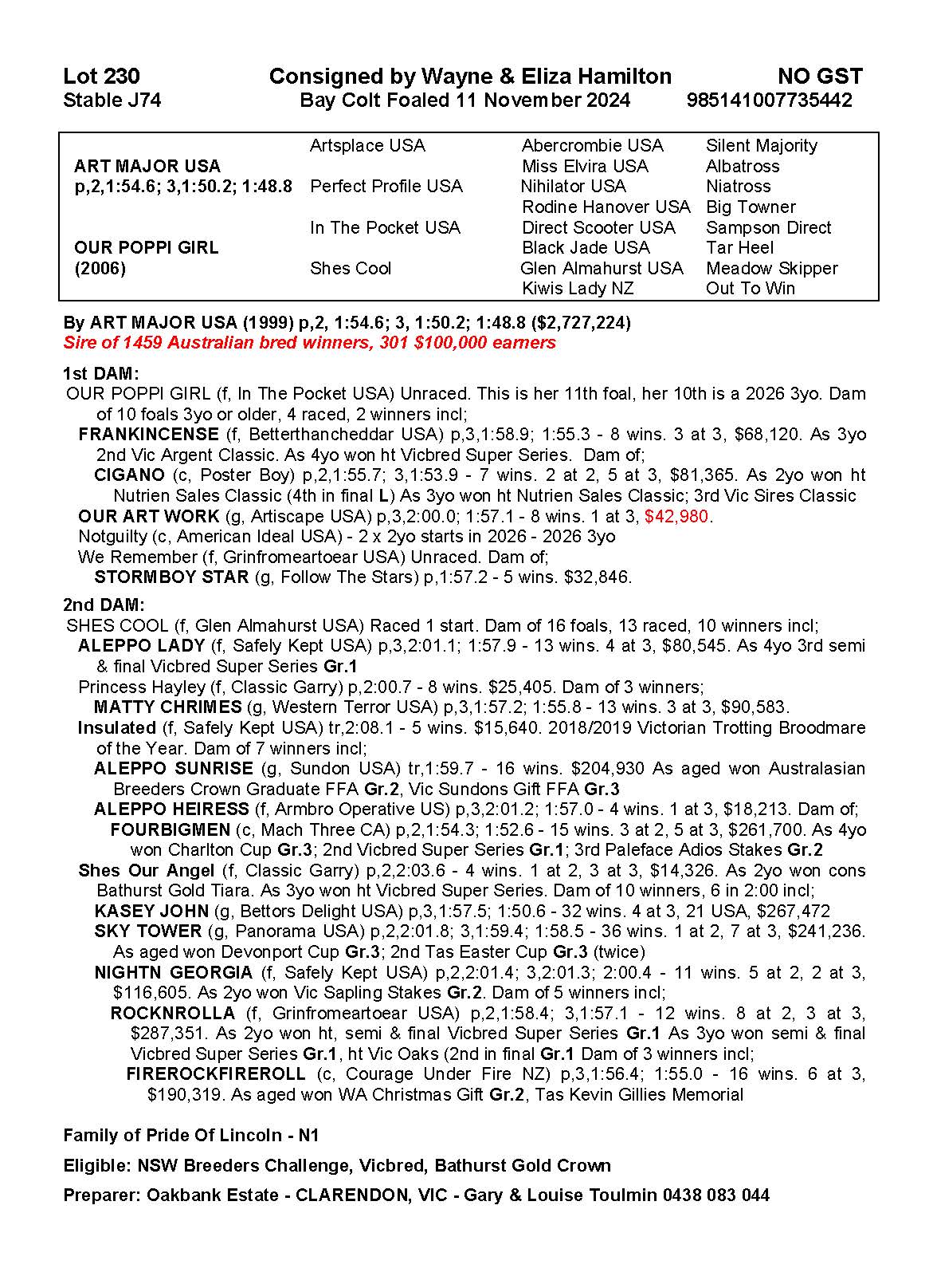 L230 - Australian Pacing Gold