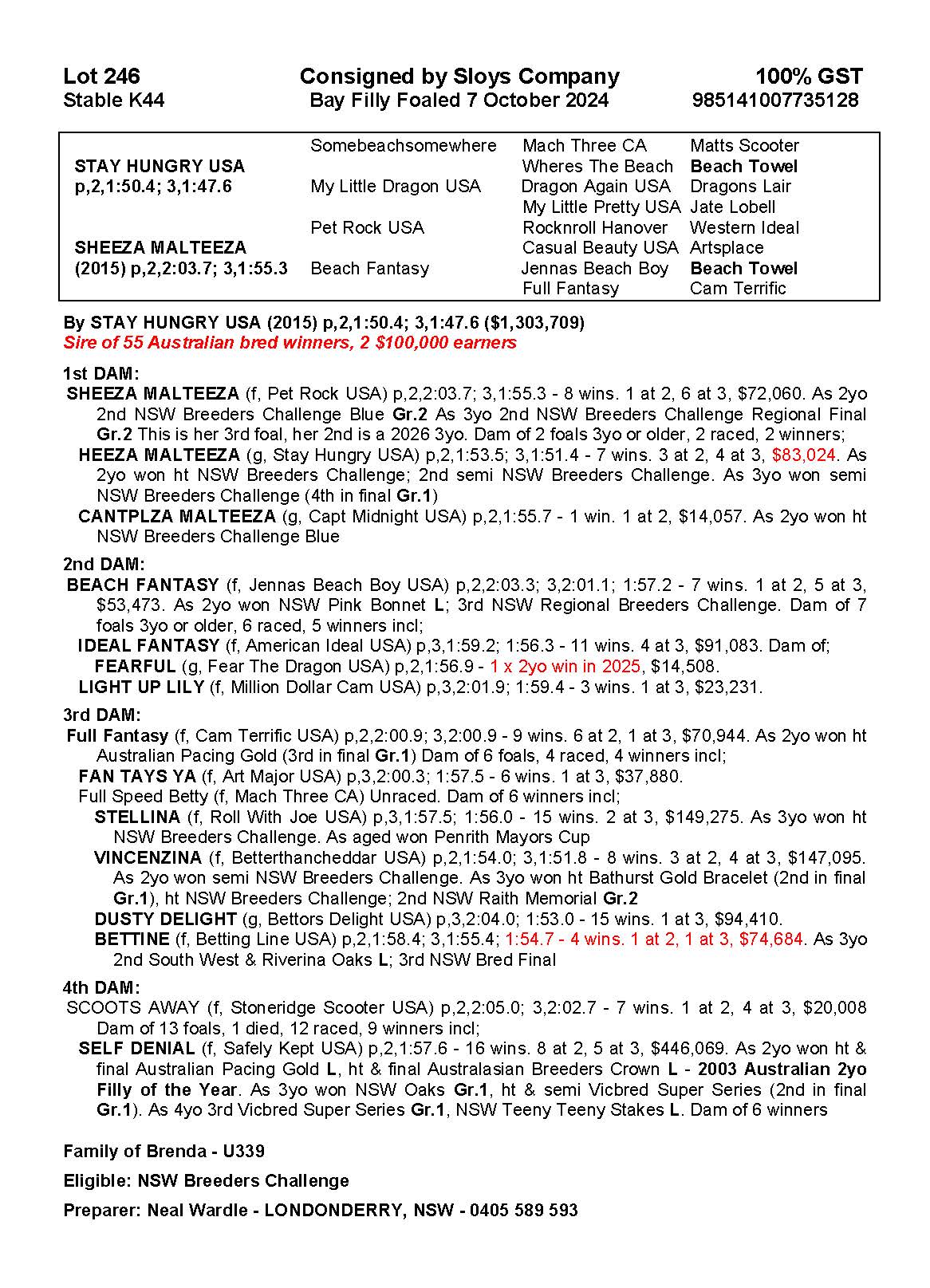 L246 - Australian Pacing Gold