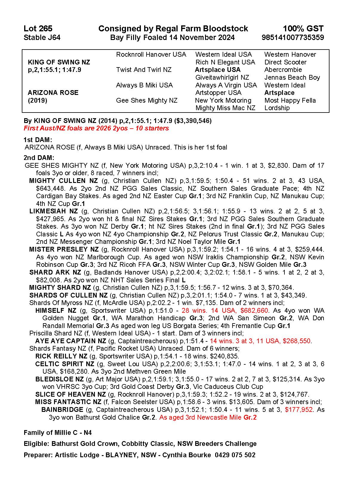 L265 - Australian Pacing Gold